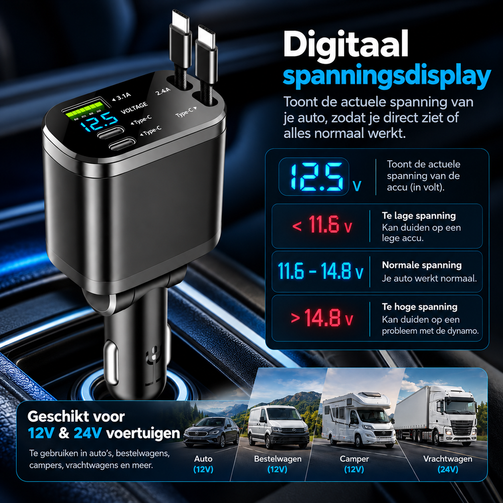 DriveNova MultiCharge 5-in-1 Auto Oplader