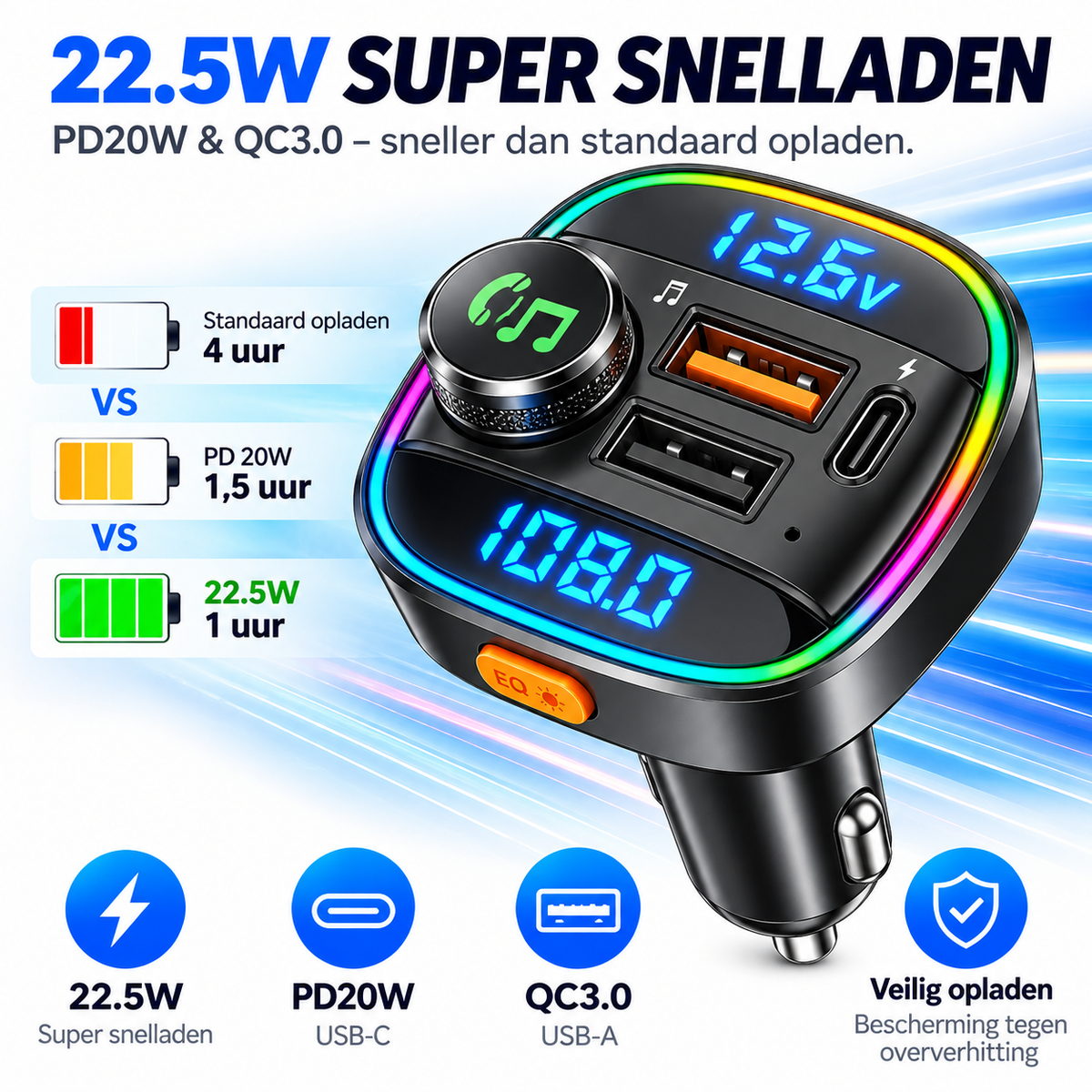 Transmiter FM Bluetooth i szybka ładowarka