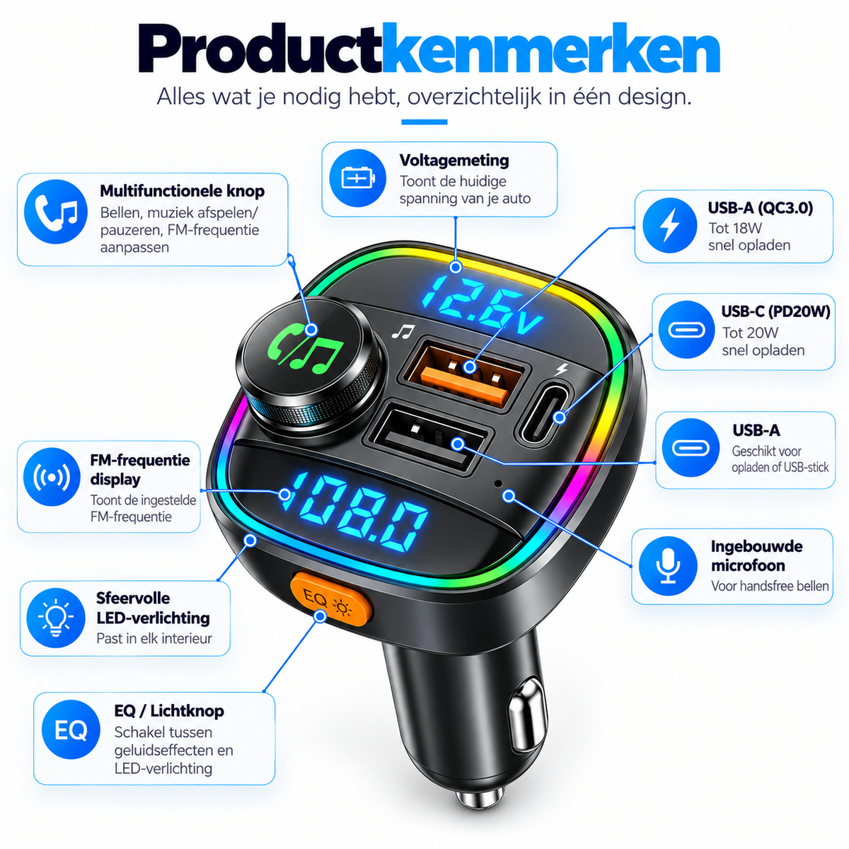 Transmiter FM Bluetooth i szybka ładowarka